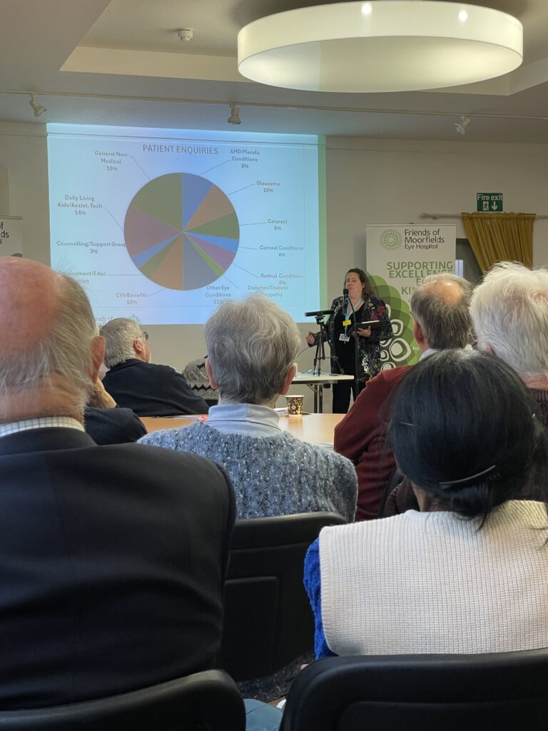 At the front of a room filled with attendees, Angela Smith presents a slide showing a pie chart.